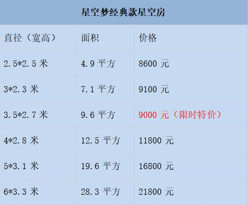 星空房文章報價單.jpg